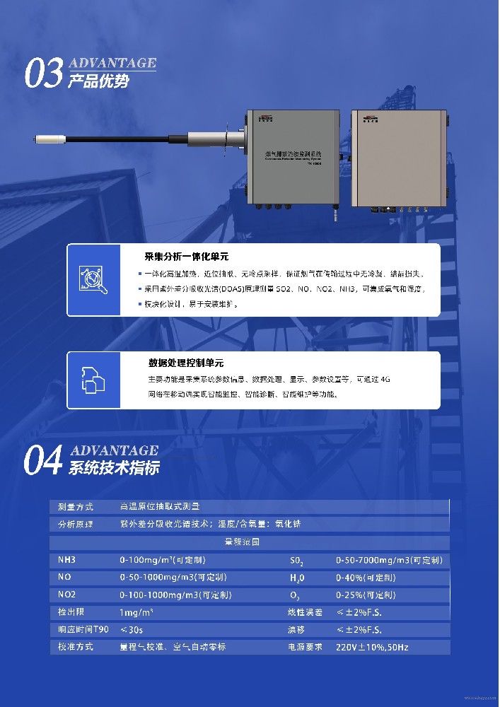 兼顾环保、安全与成本的脱硝精准喷氨系统及其高精度NOx分区测量方案